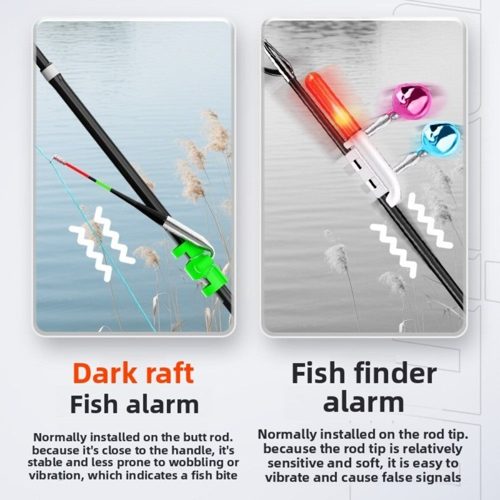🎣Automatyczny wskaźnik brań do połowu spławikowego / wskaźnik brań do połowu z brzegu i spinningu