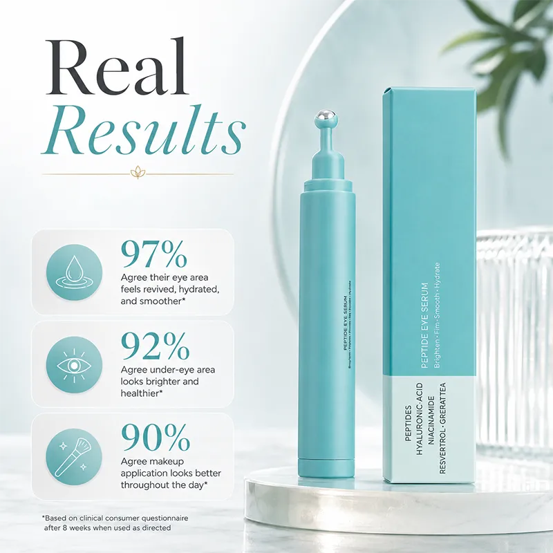 Peptide Eye Serum - Chłodzące serum w kulce pod oczy na worki, cienie i zmarszczki z peptydami, kwasem hialuronowym, MSM i grzybem reishi
