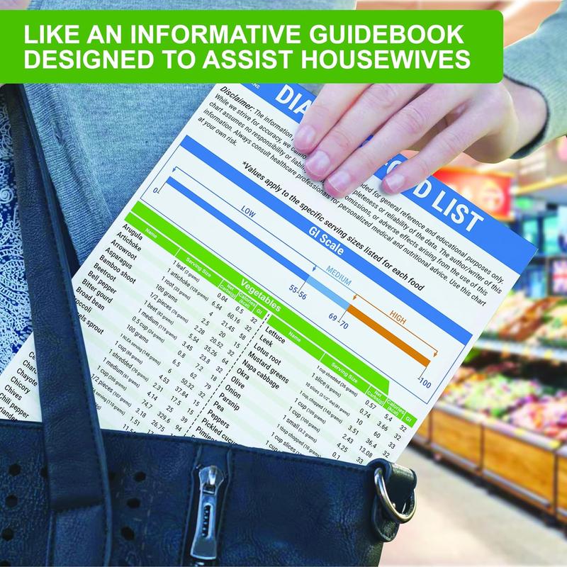 🎁Ostatni dzień - 60% zniżki🔥Broszura z tabelą żywieniową dla diabetyków 3 Counts i planer posiłków - produkty o niskim IG, kalorie, indeks glikemiczny i tabela witamin