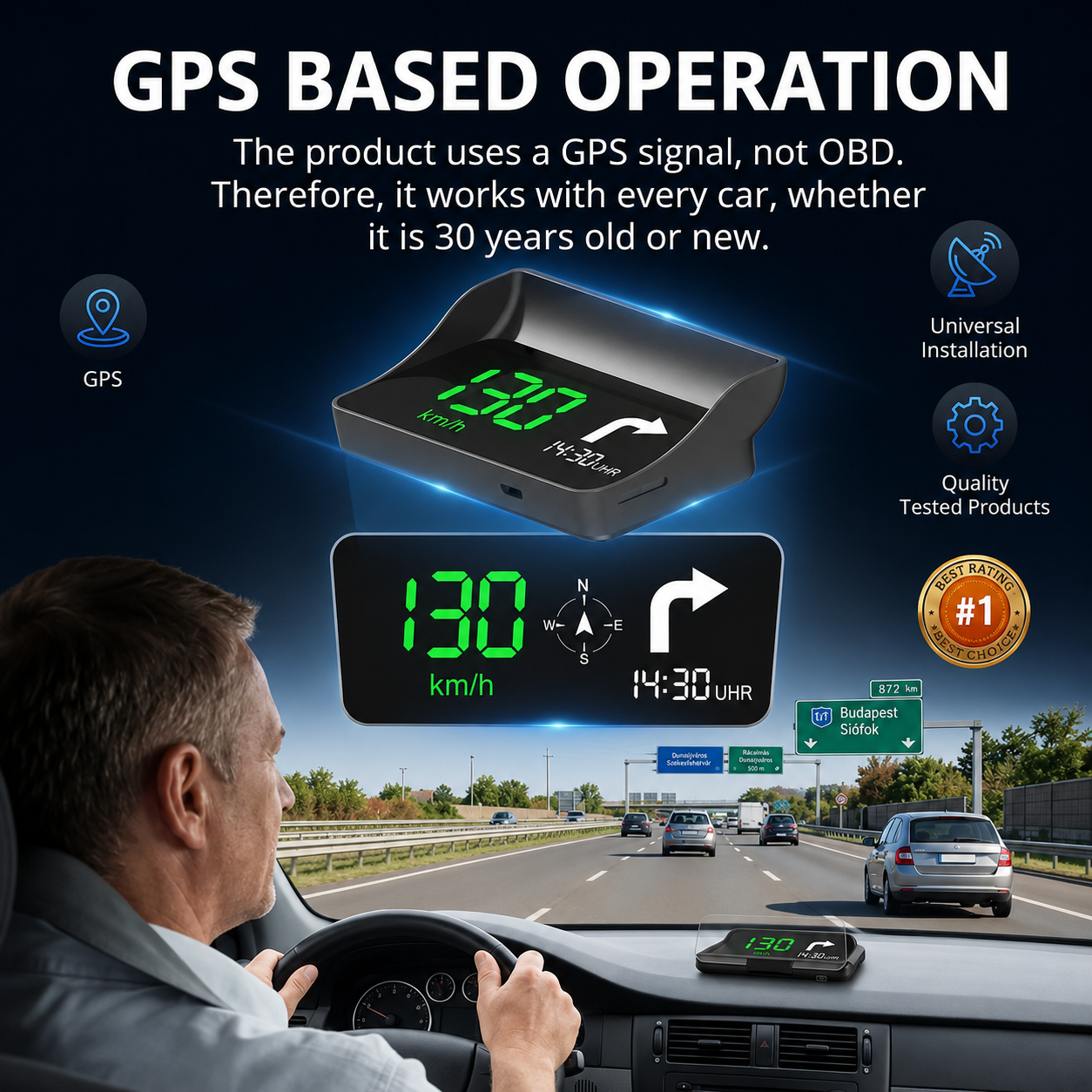 Wyświetlacz Head-Up (HUD) – GPS do samochodu z cyfrowym prędkościomierzem