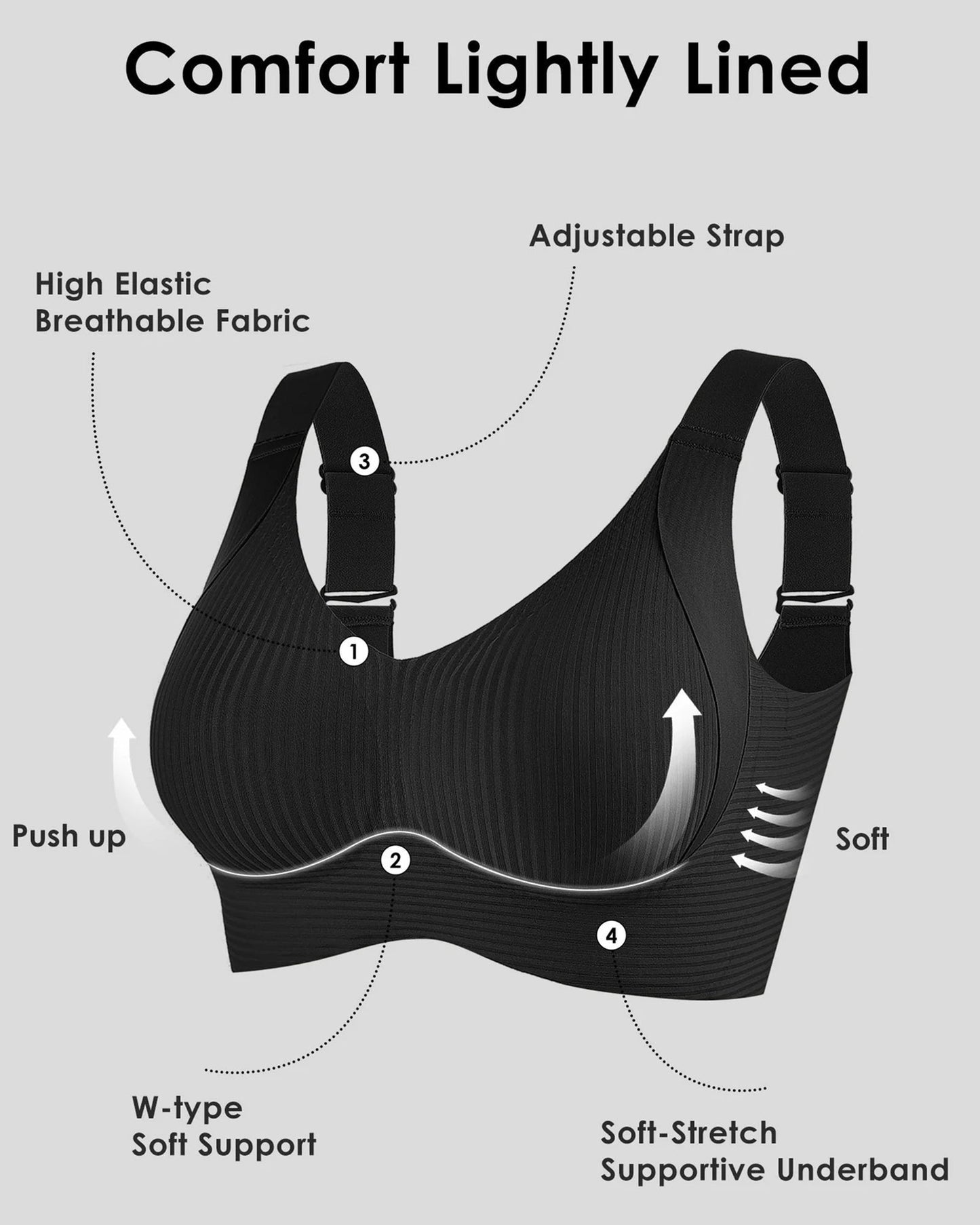 🎁Köp 1, få 1 gratis🔥Super Support-BH | Bygelfri push-up-BH👍Säg adjö till hängande bröst